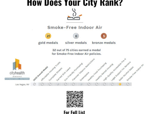 How Smokefree is Your City?